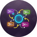 MapPath - Analizador visual de dependencias